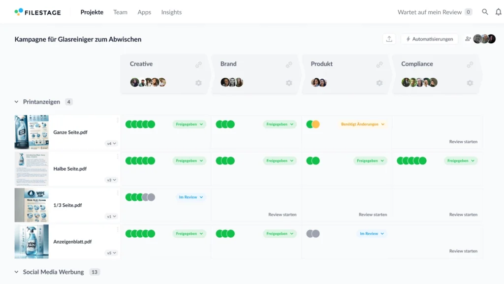 Projekt-Dashboard für Werbekampagnen