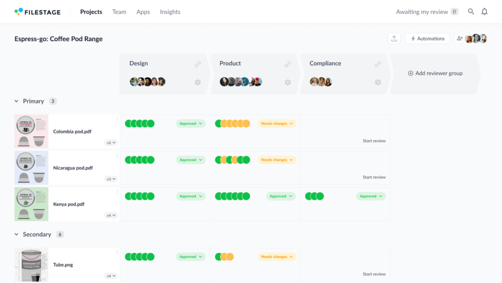 Packaging project dashboard for product launches