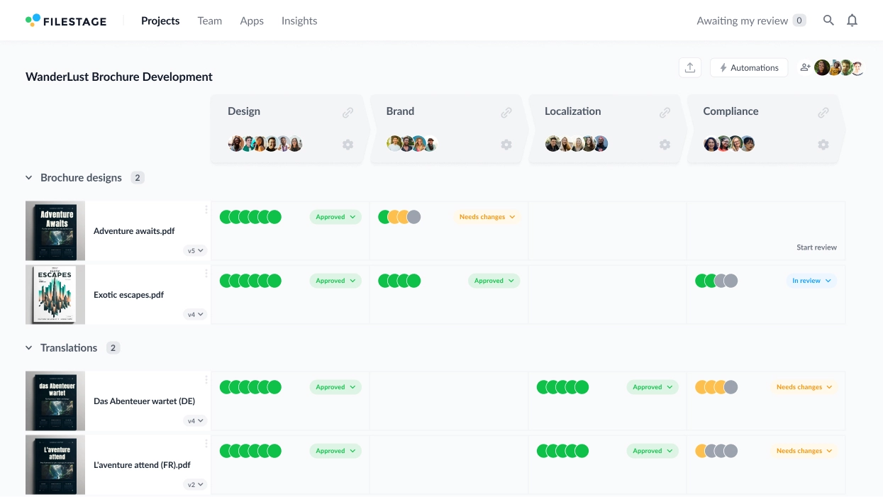 Travel and tourism project dashboard_brochures
