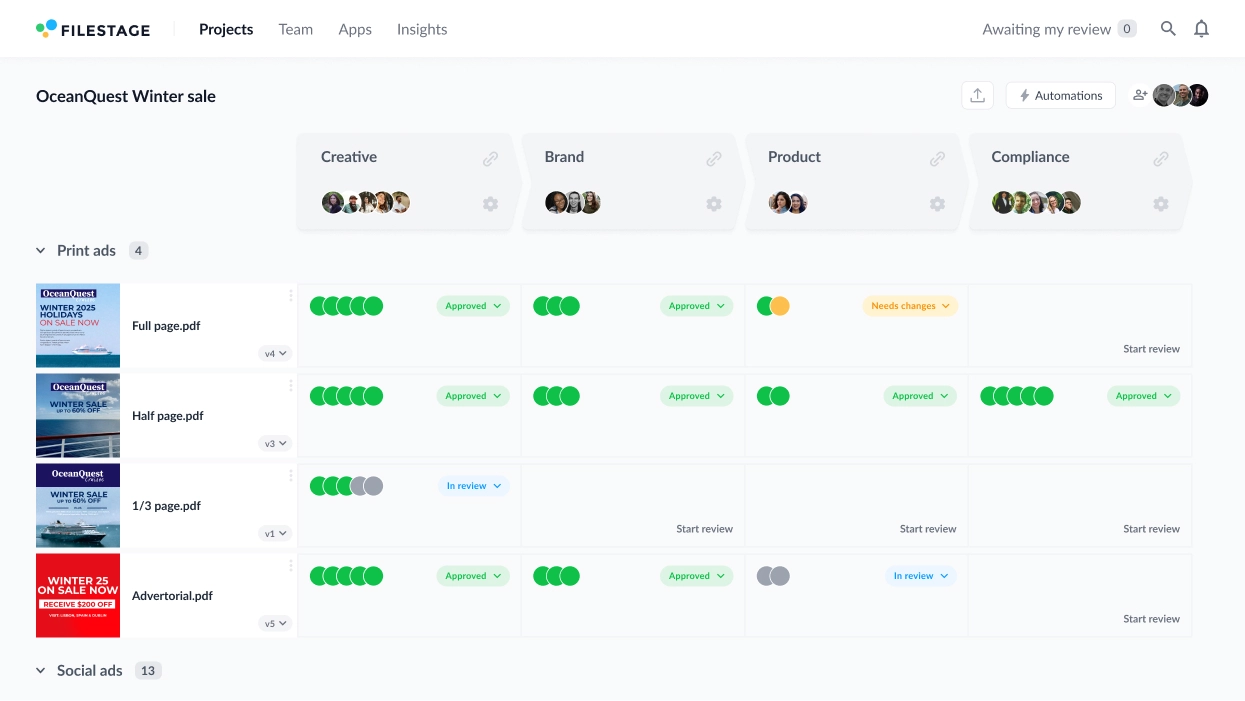 Travel project dashboard_seasonal promotions