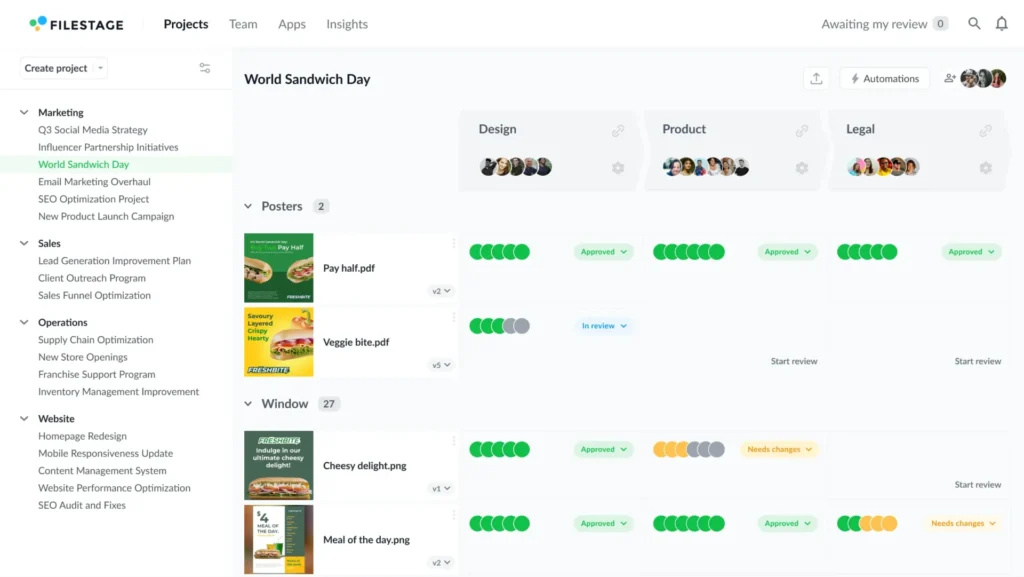 Reviewer groups artwork