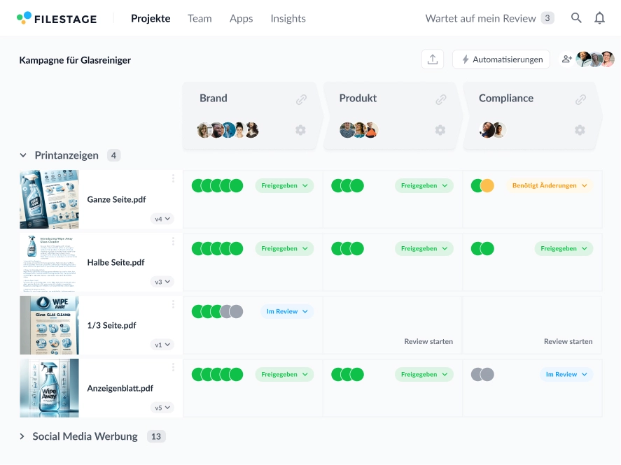 Projekt-Dashboard für Artwork-Projekte