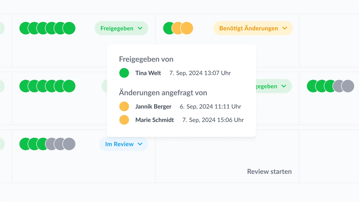 Review-Entscheidungen Pharma