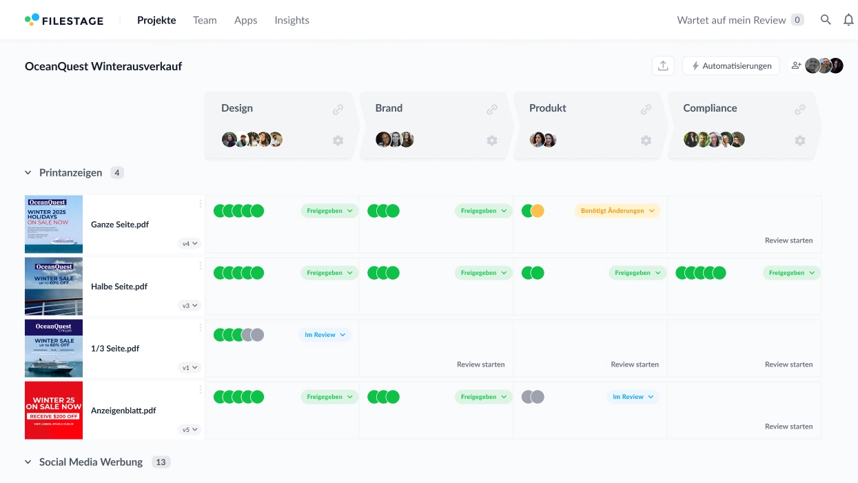 Dashboard für Saisonale Promo