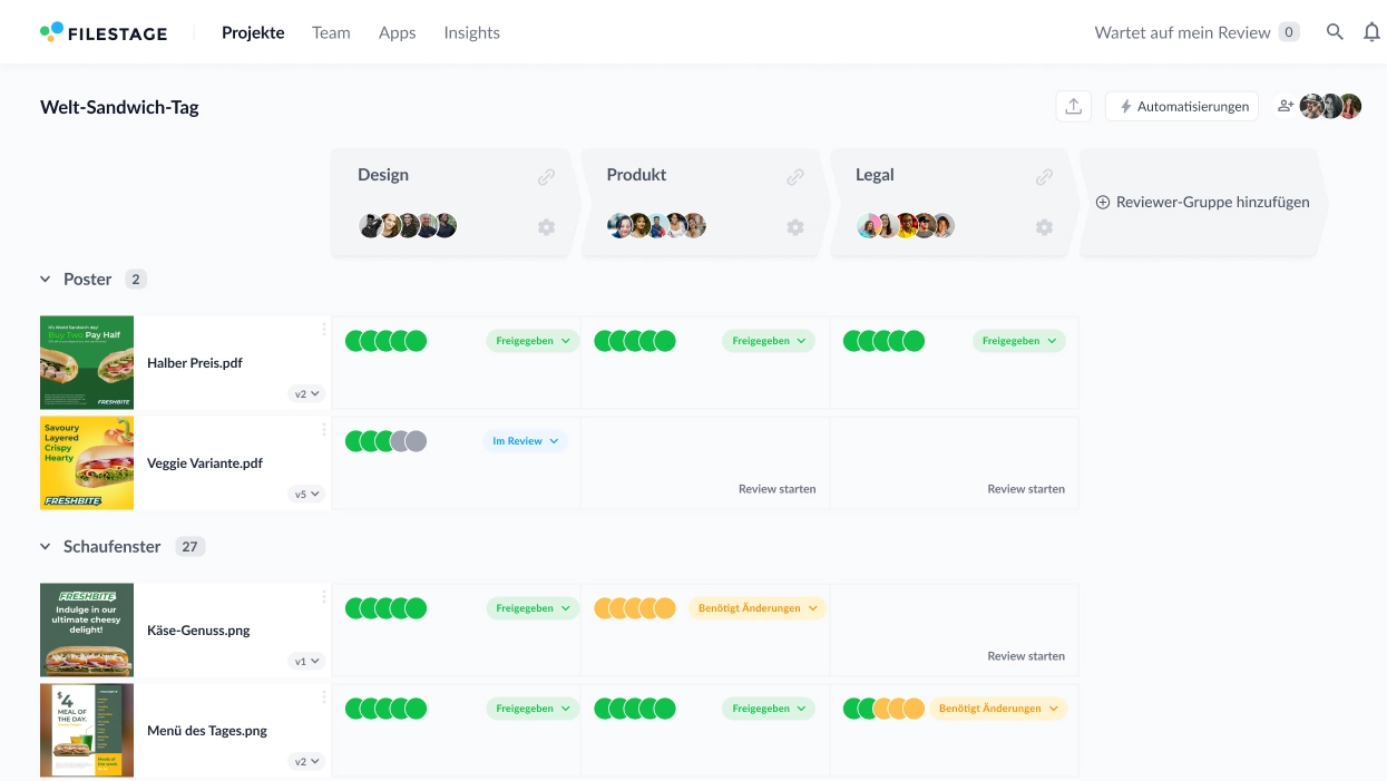 Dashboard mit Plakaten