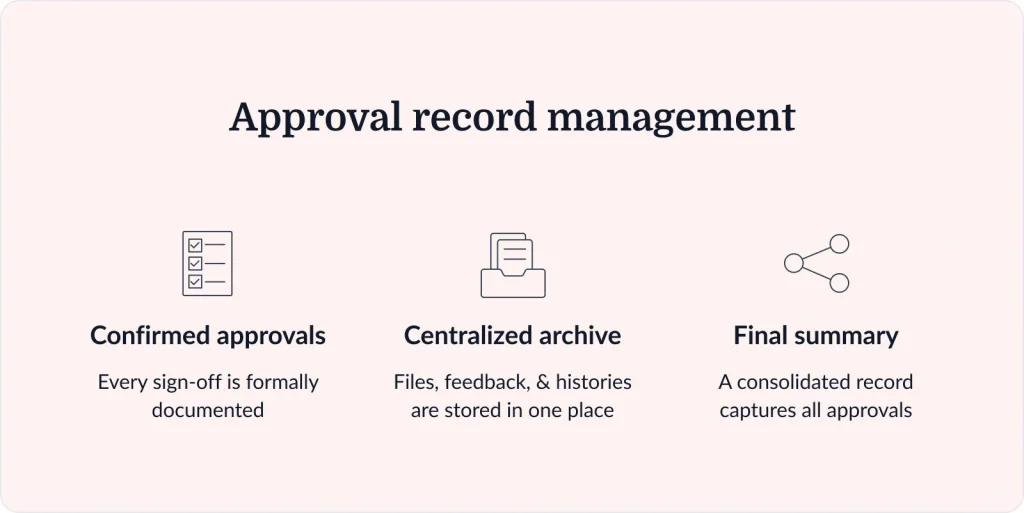 Approval record management