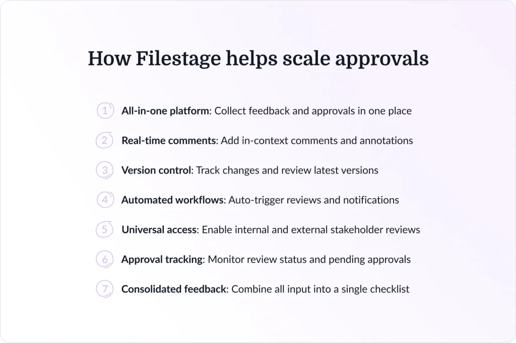 How Filestage helps scale approvals