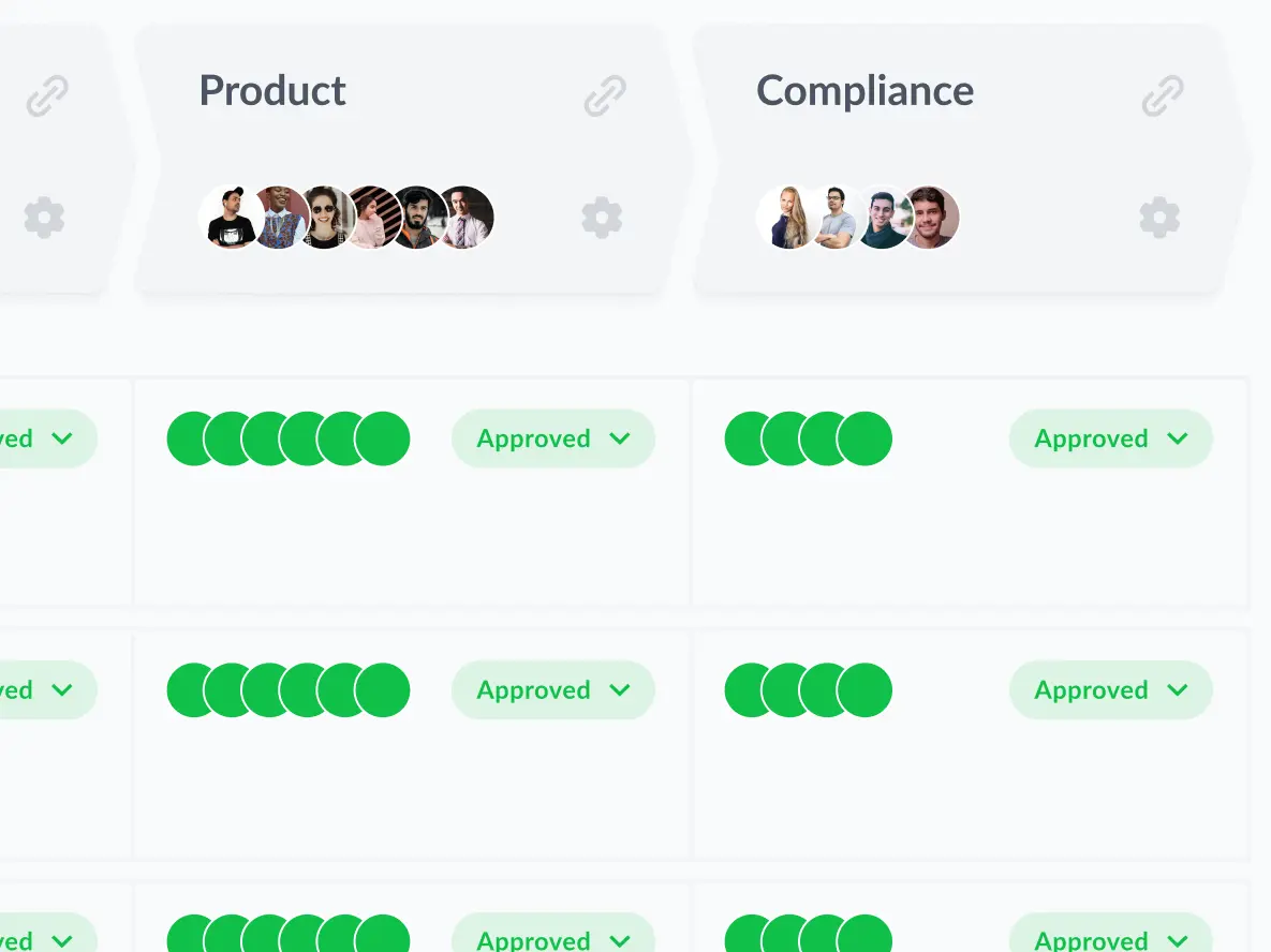 Project dashboard all files approved