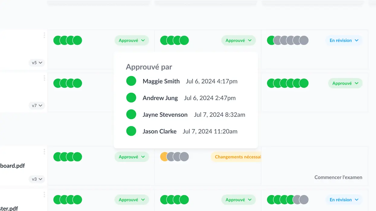 Review decisions crop_fr