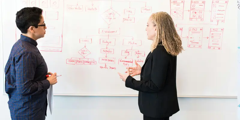 marketing project management software_header