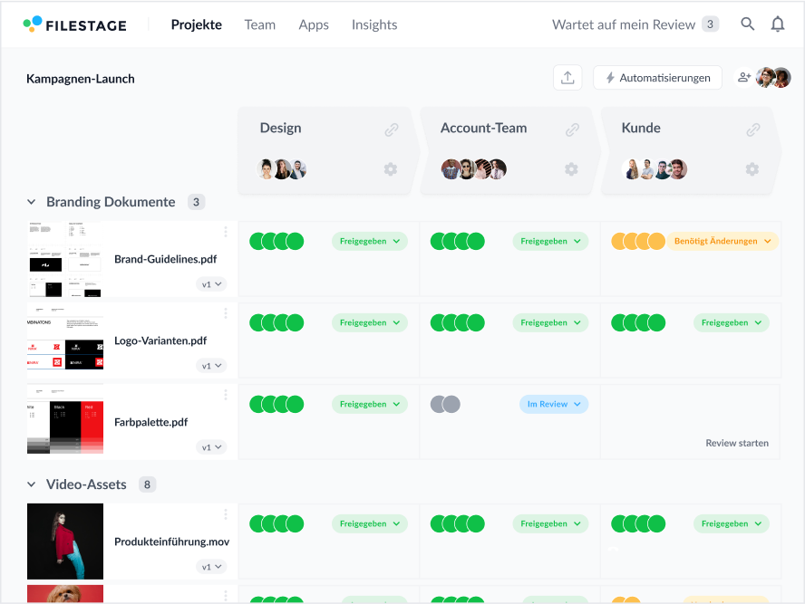 Projekt-Dashboard Agenturen