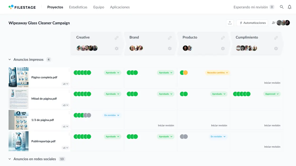 Consumer goods project dashboard_ad campaigns_ES