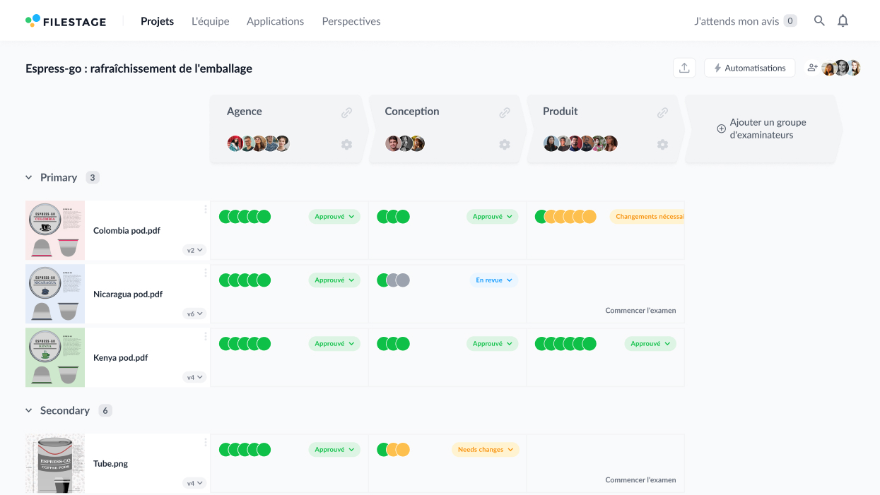 Consumer goods project dashboard_packaging redesign_fr
