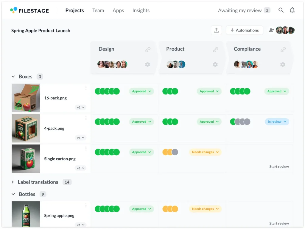 Project dashboard packaging design