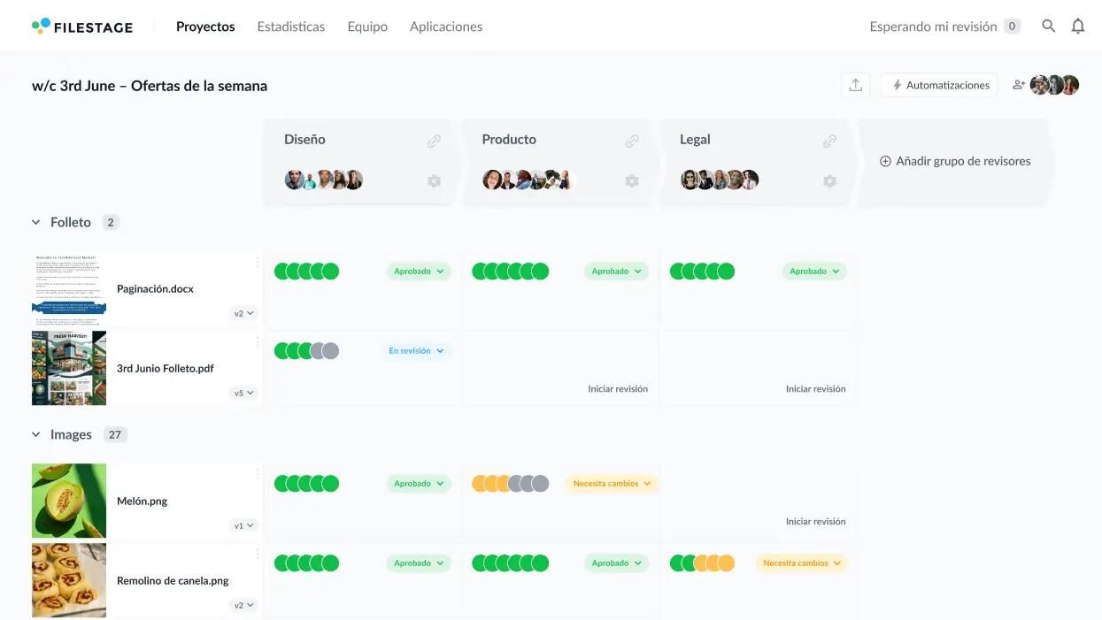 marketing materials review, project dashobard_ES