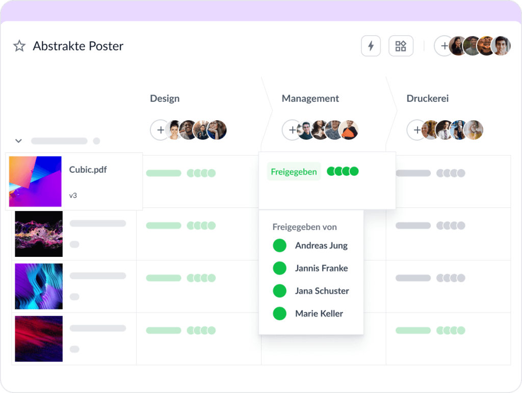 Den Fortschritt des Projekts verfolgen