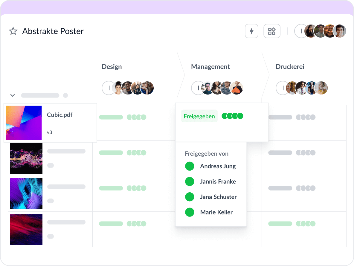 Den Fortschritt des Projekts verfolgen