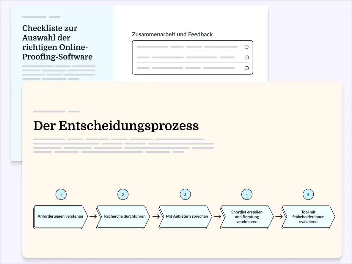 Der Entscheidungsprozess