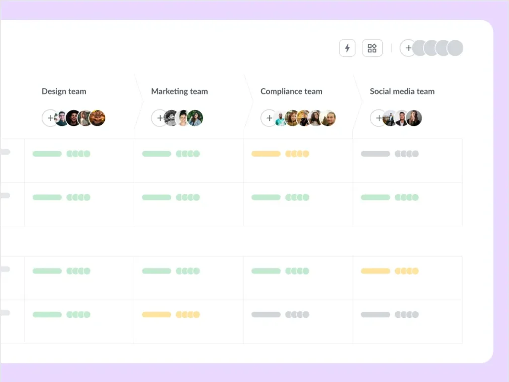 create a custom review workflow