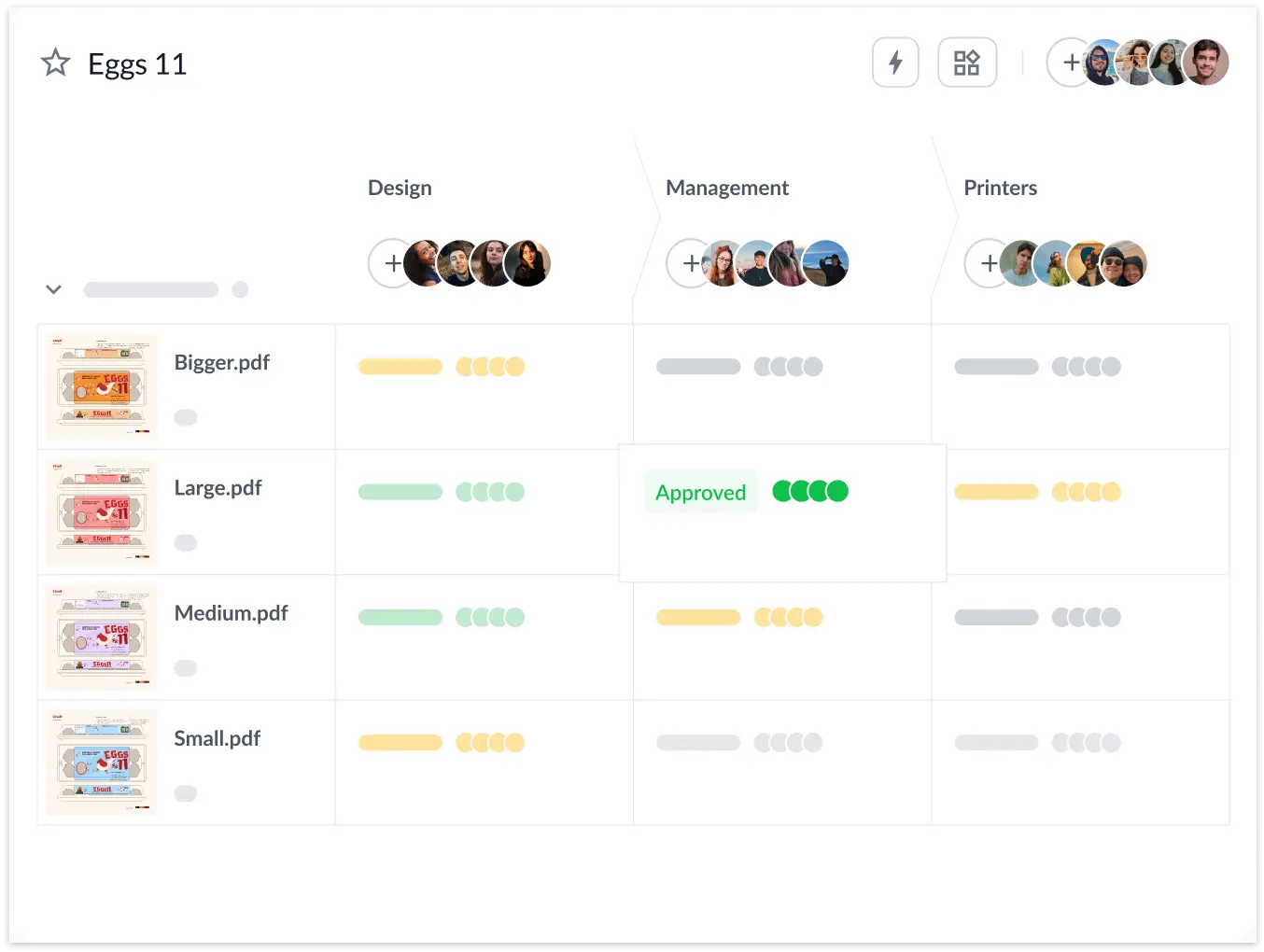Project dashboard simplified