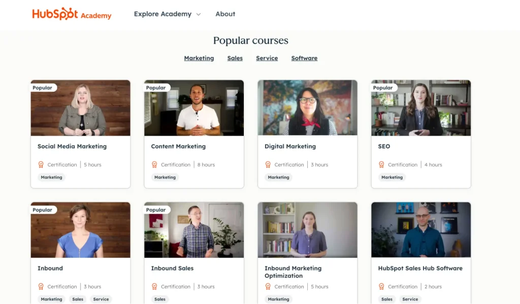 HubSpots content marketing campaign