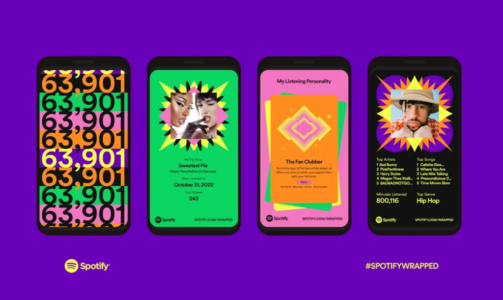 Spotify Wrapped brand awareness campaign