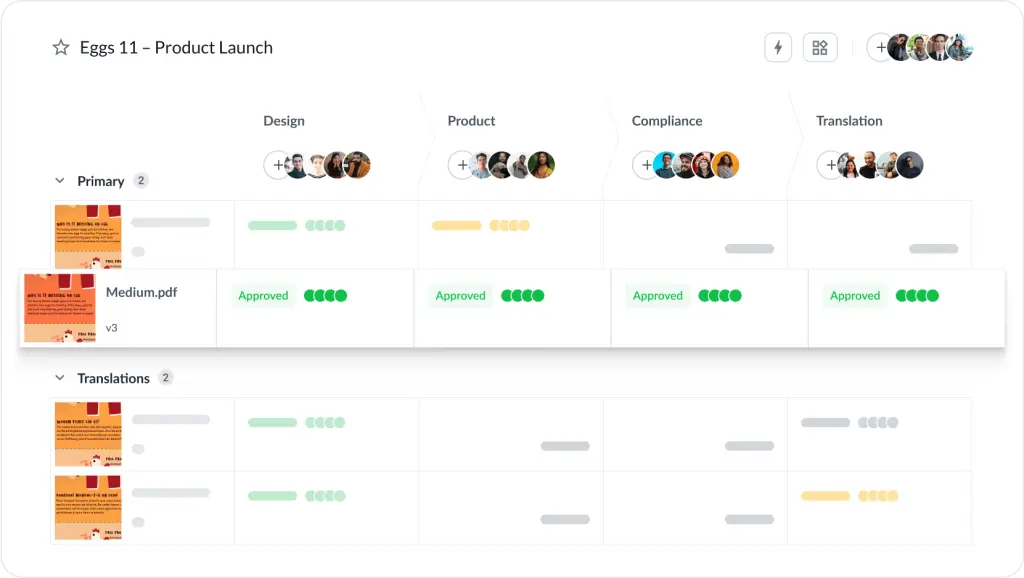 Project dashboard for product launch translations