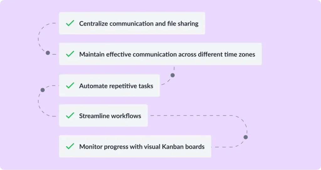 Benefits of collaboration software