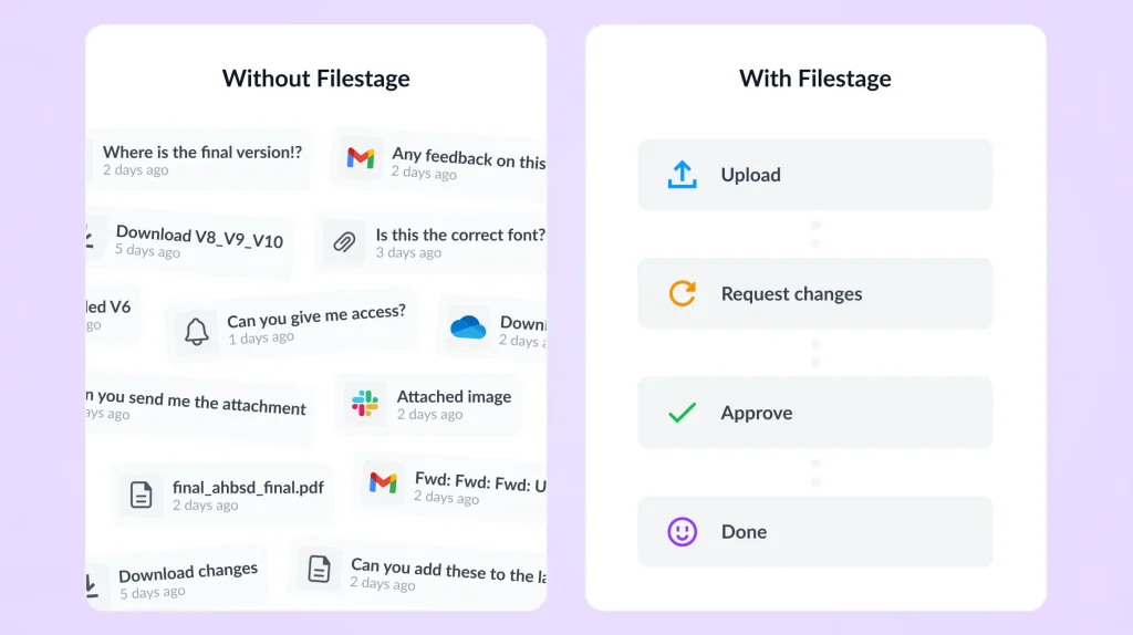 design approval without vs with Filestage