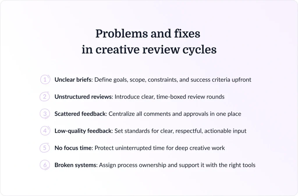 Six core levers to avoid creative burnout during review cycles