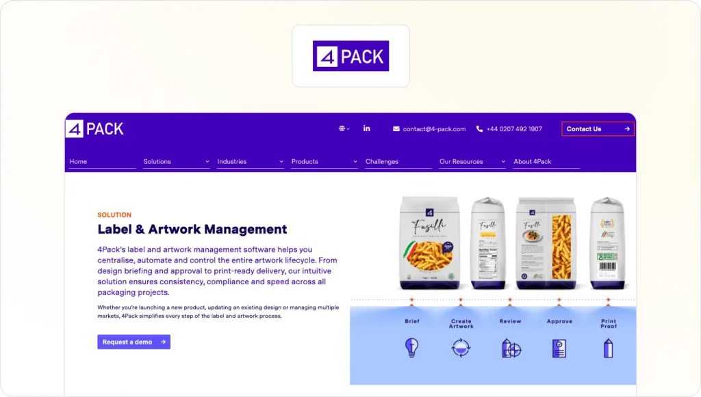 4Pack Homepage View