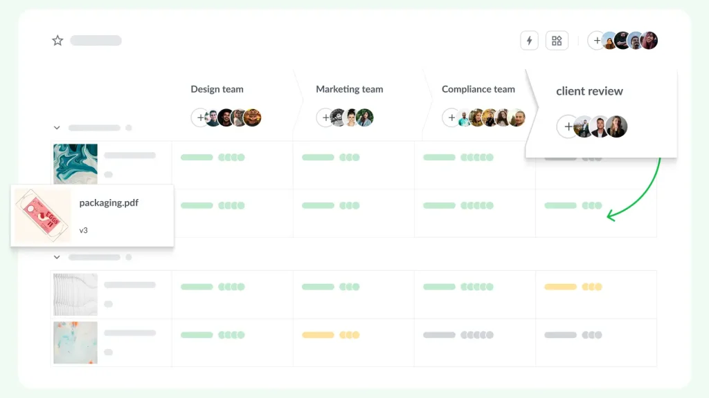 Project dashboard with multiple reviewer groups_client review