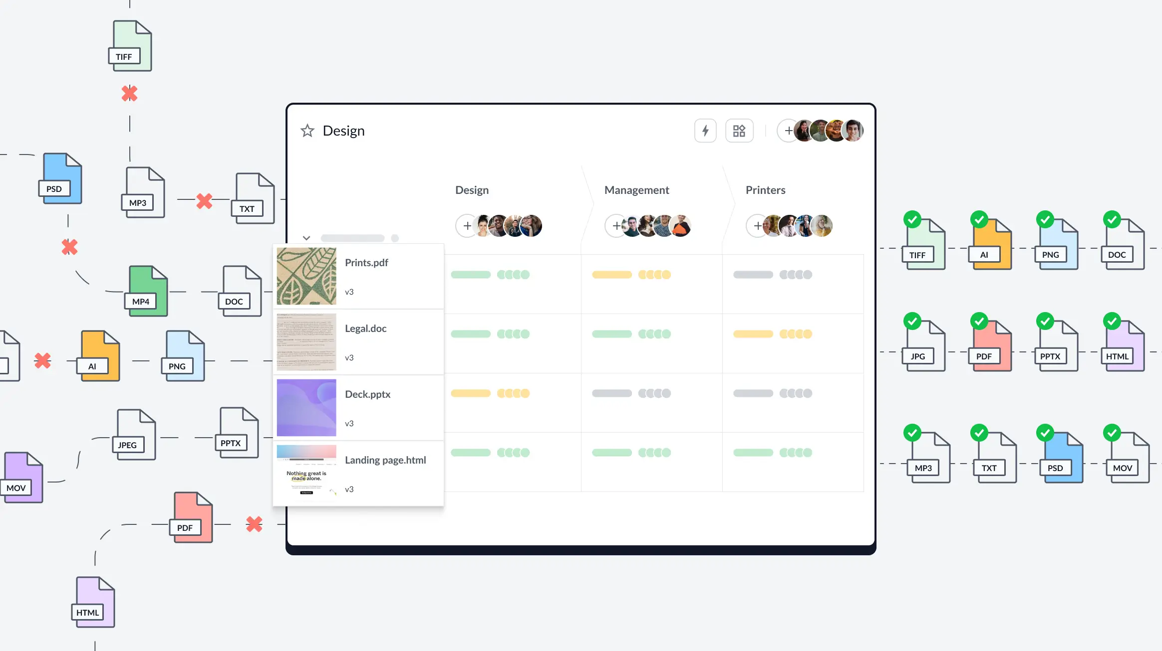 supported file types in Filestage