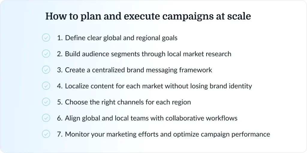 How to plan and execute campaigns at scale