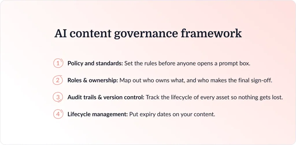 ai content governance framework
