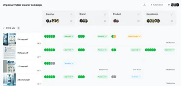 campaign approval workflow_header image