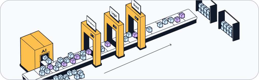 Freigabe-Workflow für KI-Verpackungsdesigns