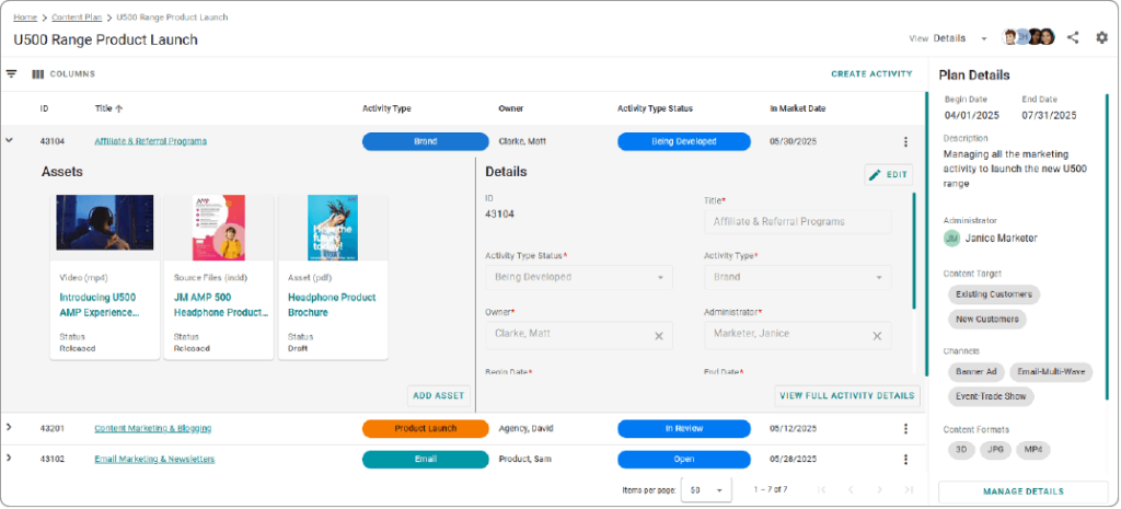 aprimo content governance software