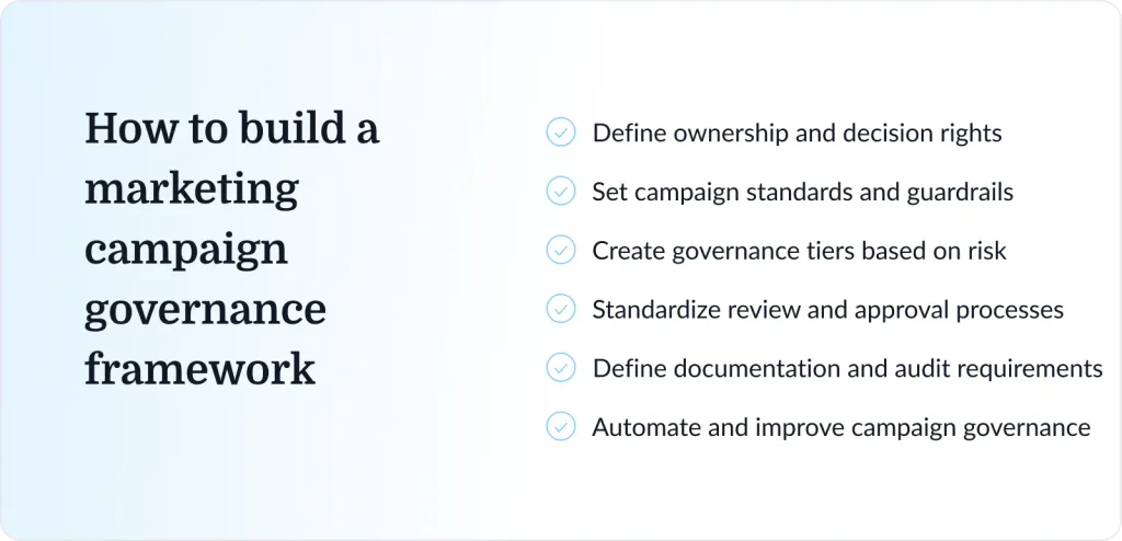 How to build a marketing campaign governance framework in six steps